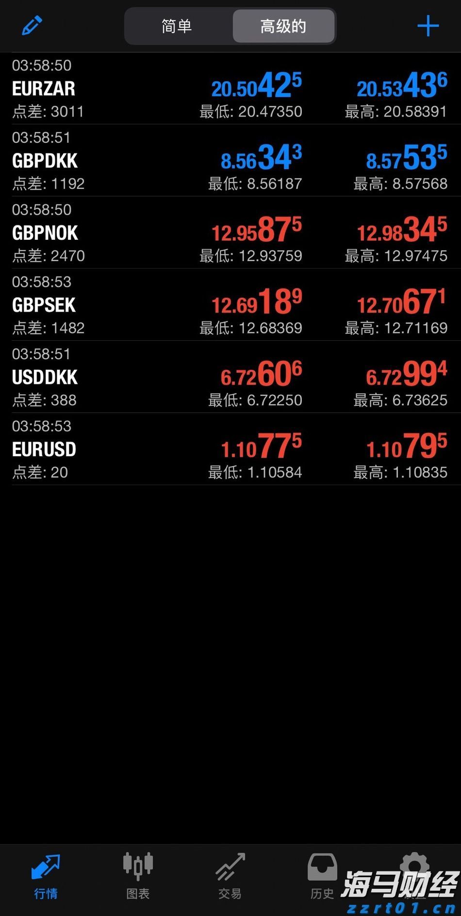 水陆交通运输高质量发展 南沙促大湾区互融互通、联通世界