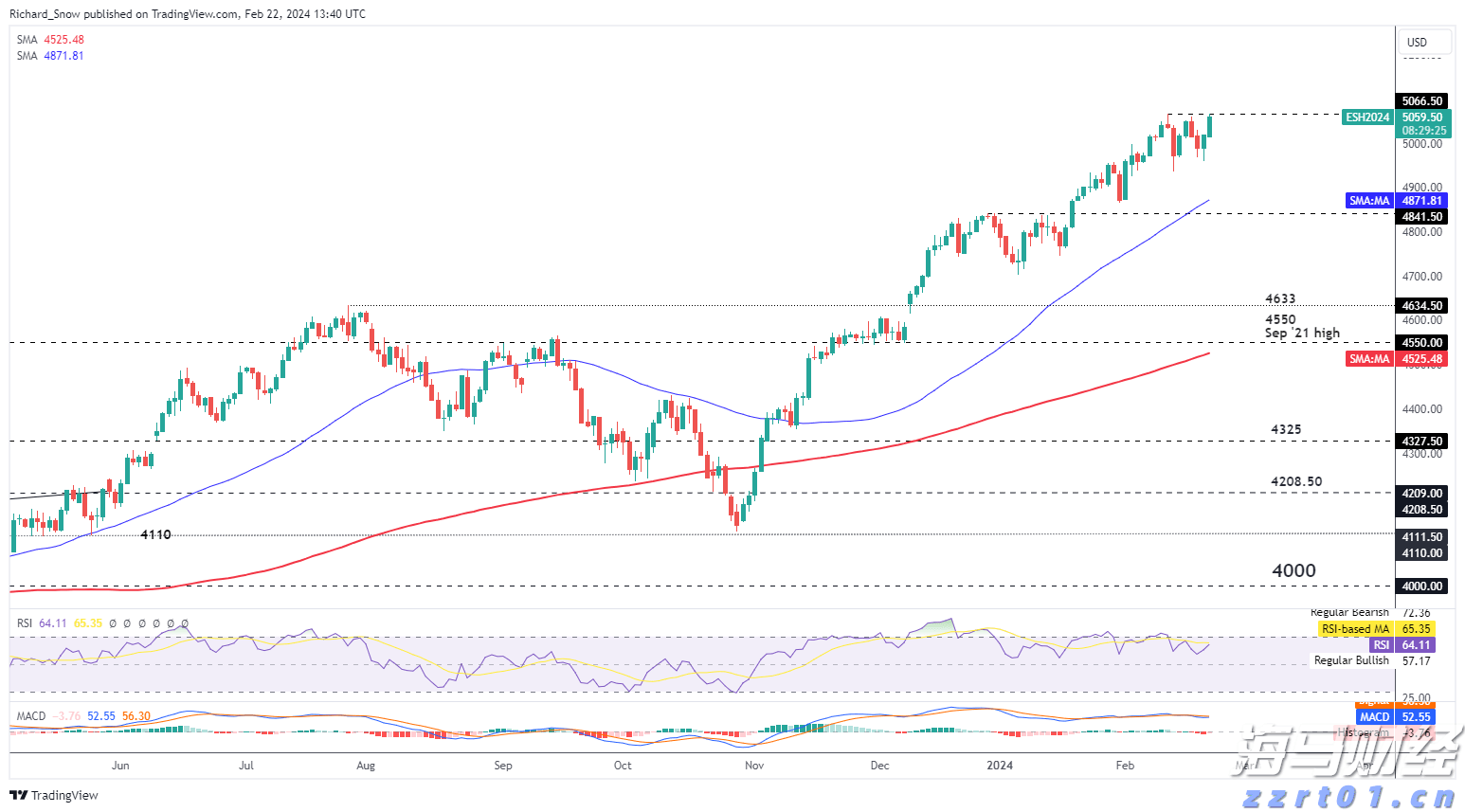珠海市香洲区住房和城乡建设局建设工程消防室主任邓伟华接受纪律审查和监察调查