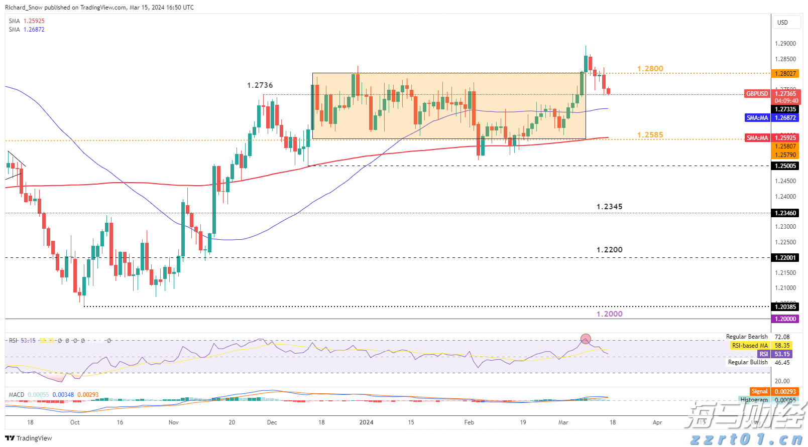 我国新能源汽车产销量连续10年保持全球第一