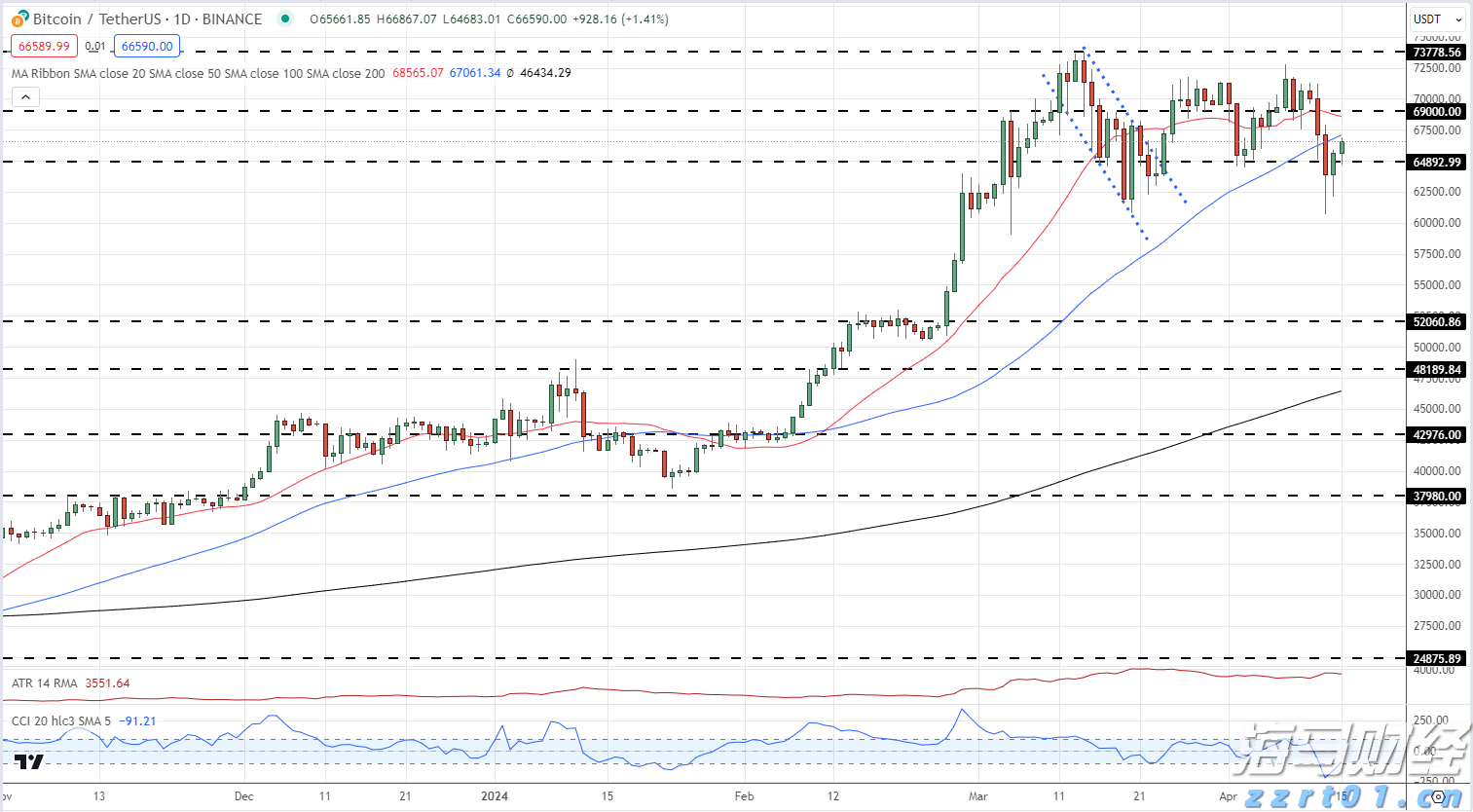 桂平市电商日均销售荔枝130多吨