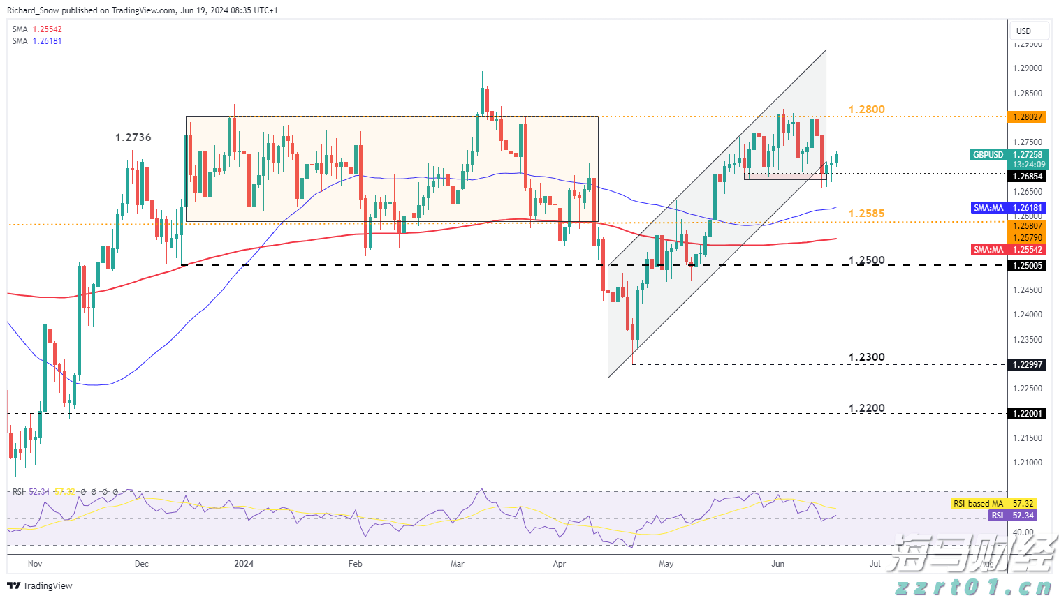 受台风“米娜”影响，我市部分中小河流将有明显涨水过程