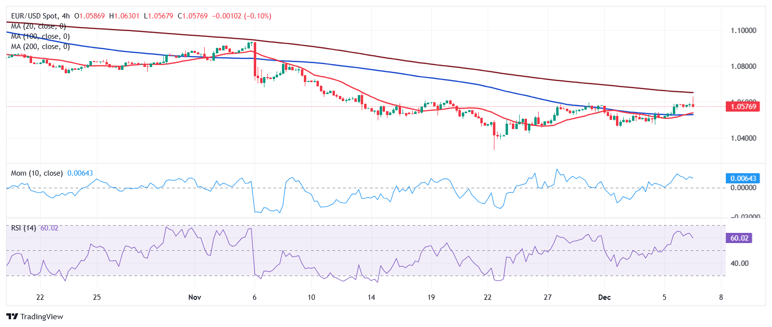 英伟达(NVDA.US)投资助力！云服务商Lambda冲刺IPO前融资 估值或超40亿美元